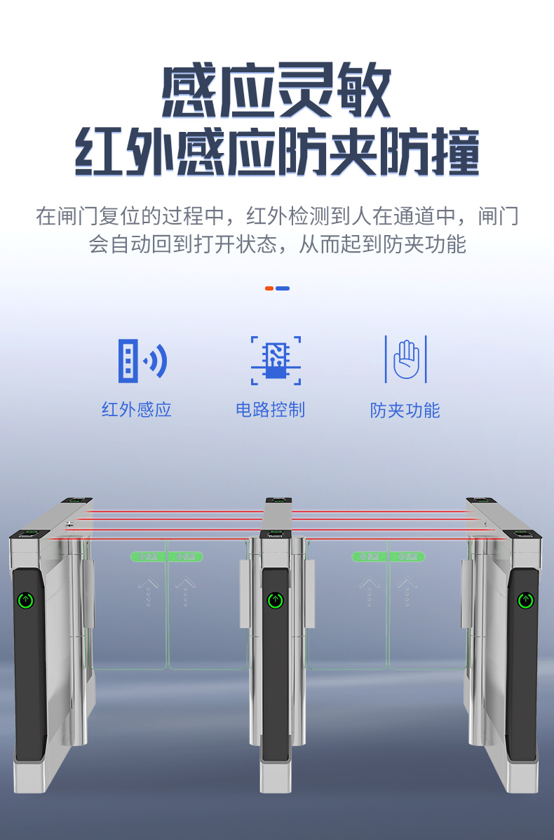 豪华伺服速通门自营详情页_08.jpg